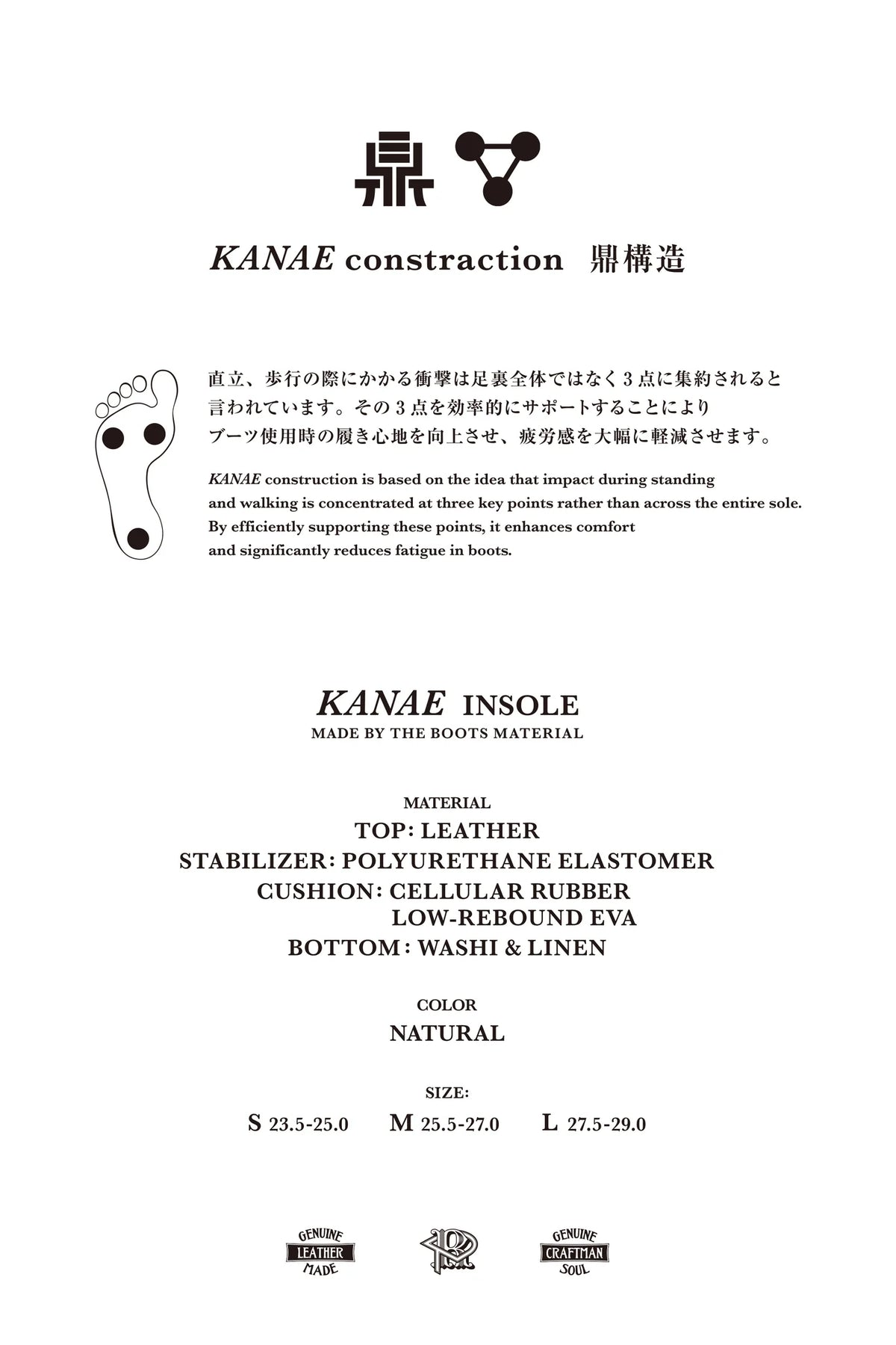KANAE INSOLE